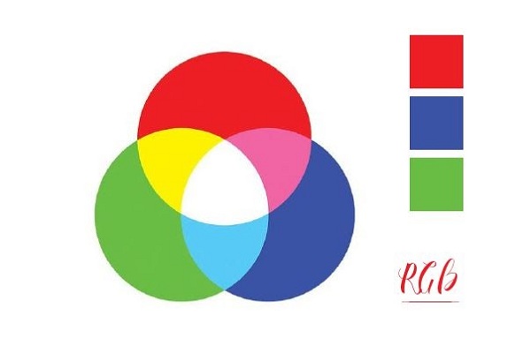 Bảng màu RGB là gì?